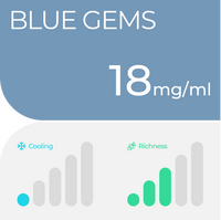 RELX Pro Pod 2 - Blue Gems (Blueberry) - 18mg/ml