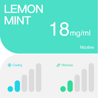 RELX Pod - Lemon Mint - 18mg/ml