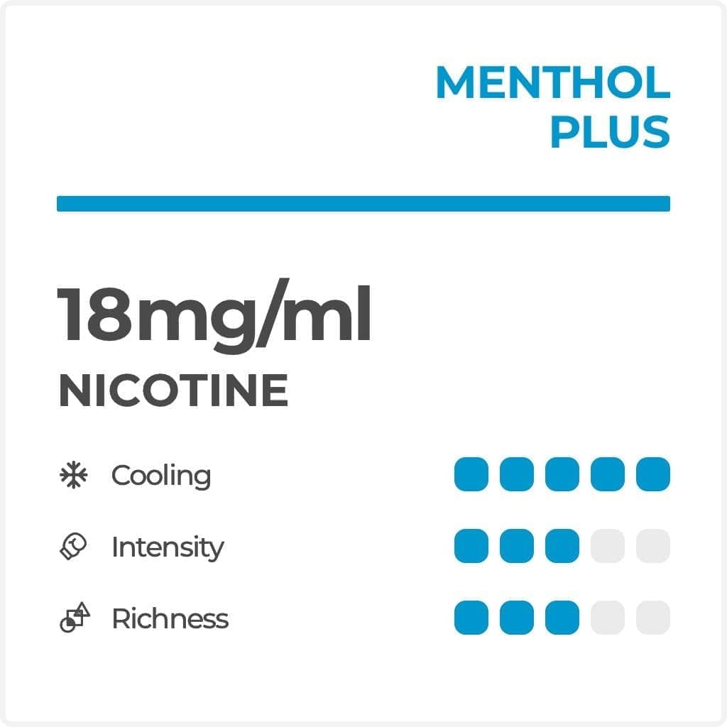 RELX Pro Pod 2 - Menthol Plus - 18mg/ml