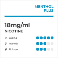 RELX Pro Pod 2 - Menthol Plus - 18mg/ml